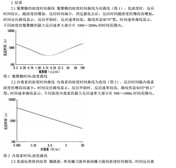 易币付-数字钱币支付工具